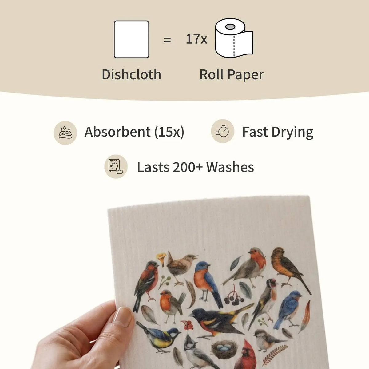 Lemon Pattern Swedish Dishcloth | Reusable Paper Towels