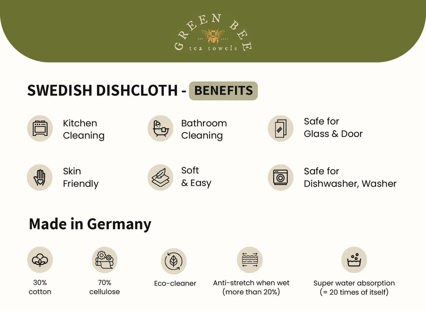 Sunflower Vase | Kitchen Cloth | Swedish Dishcloth
